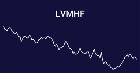 lv market cap|LVMH Moet Hennessy Louis Vuitton SE (LVMHF) Stock Price .